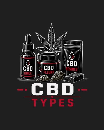CBD